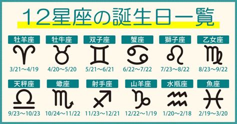 星座 4月|4月生まれは何座？4月の星座と誕生日 